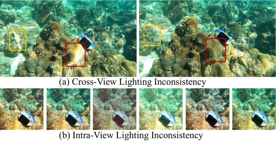 From Restoration to Reconstruction: Rethinking 3D Gaussian Splatting for Underwater Scenes preview